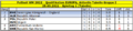 2022 Quali Europa Gruppe I Tabelle Spieltag 1.png