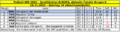 2022 Quali Europa Gruppe G Tabelle Spieltag 10.png