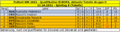 2022 Quali Europa Gruppe H Tabelle Spieltag 8.png