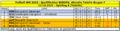 2022 Quali Europa Gruppe F Tabelle Spieltag 8.png